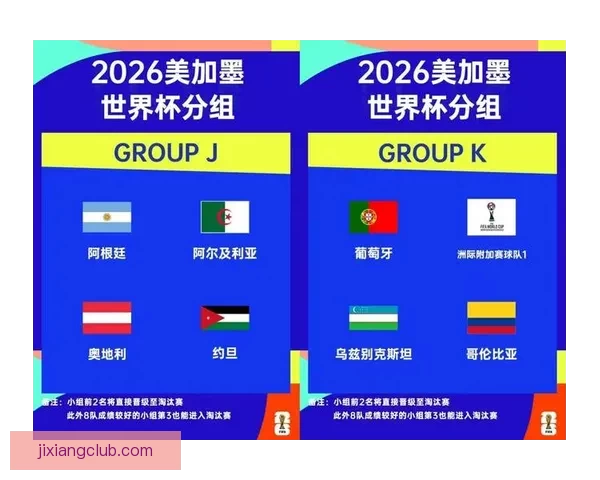 2026世界杯冠军赔率分析 各大球队胜算逐一揭秘 2026世界杯冠军赔率分析 各大球队胜算逐一揭秘