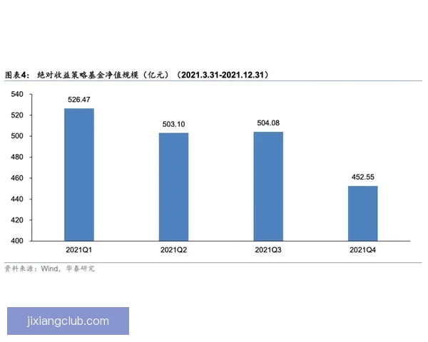 2026年国王联赛收入揭秘：虽未暴富但每位参与者都能安稳获利