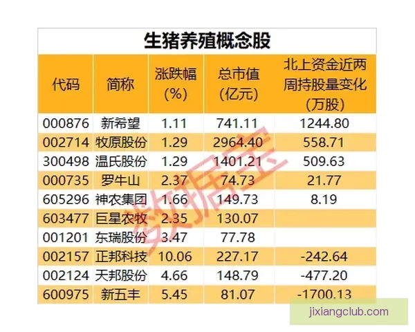 2026年国王联赛收入揭秘：虽未暴富但每位参与者都能安稳获利