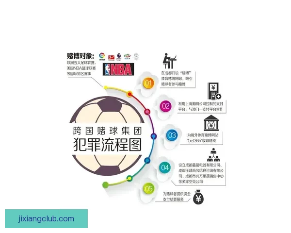 2026年国王联赛收入揭秘：虽未暴富但每位参与者都能安稳获利