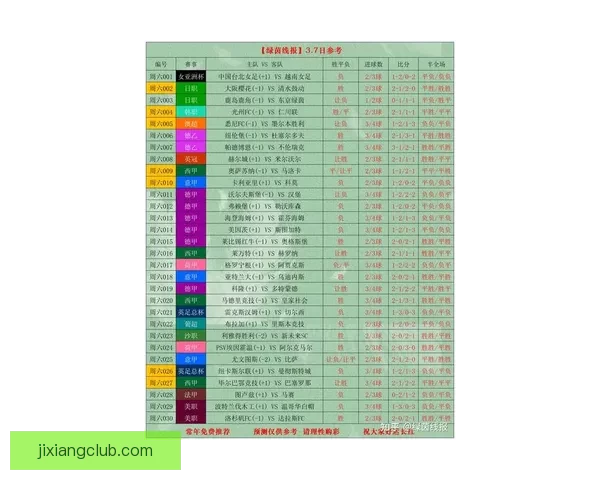 世界杯竞猜比赛赔率全解析及热门球队胜负趋势预测