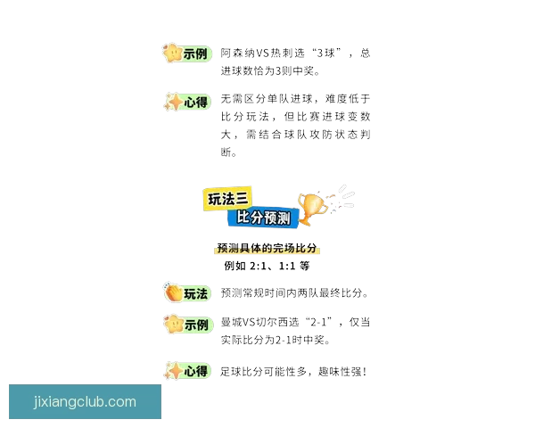 世界杯竞猜比赛新玩法揭秘全程参与互动赢大奖